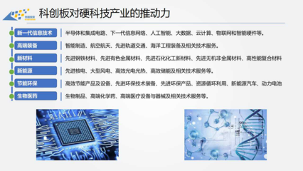 科創(chuàng)浪潮與網(wǎng)絡(luò)科技 資本市場的火爆行情還能持續(xù)多久？